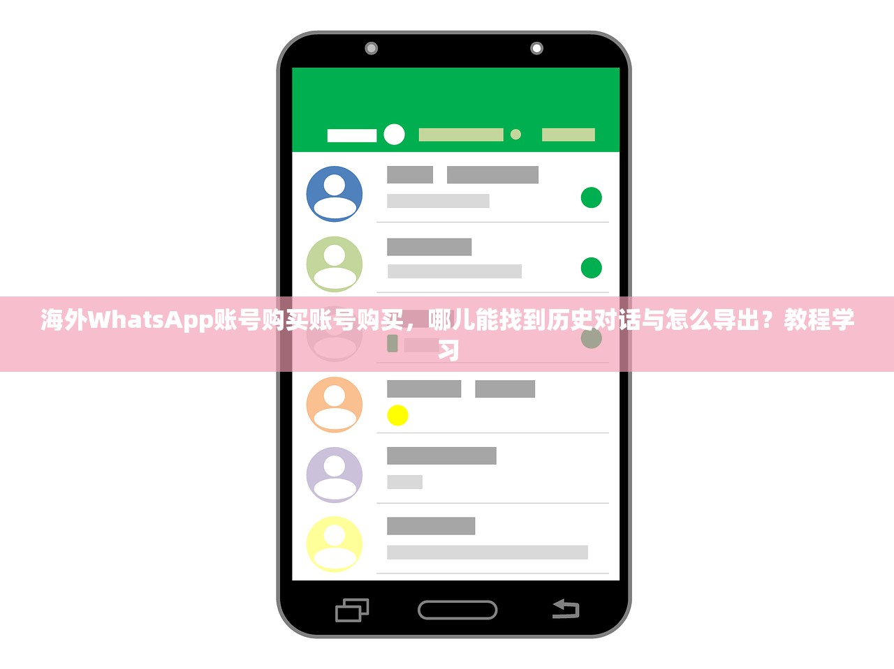 WhatsApp账号购买小号自助下单,如何从零开始完成首单教程